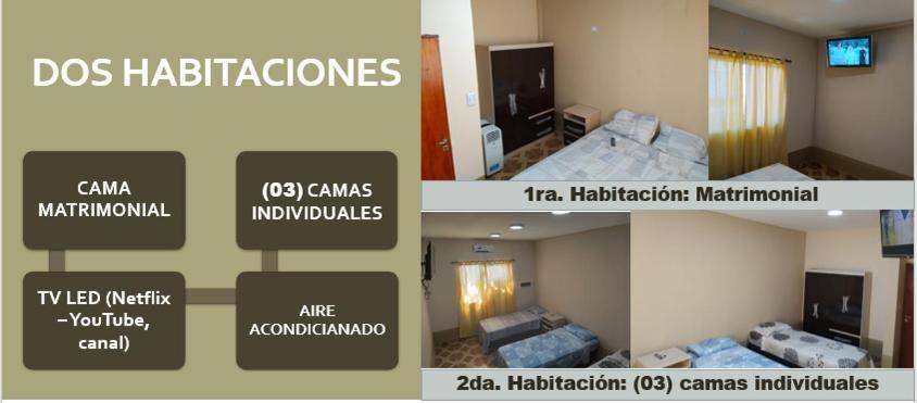 Modo Vacaciones M&m Apartment